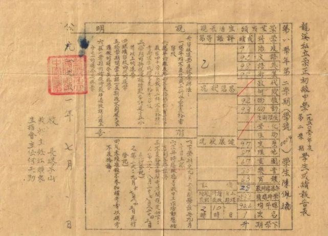 漳州三中现任校长图片