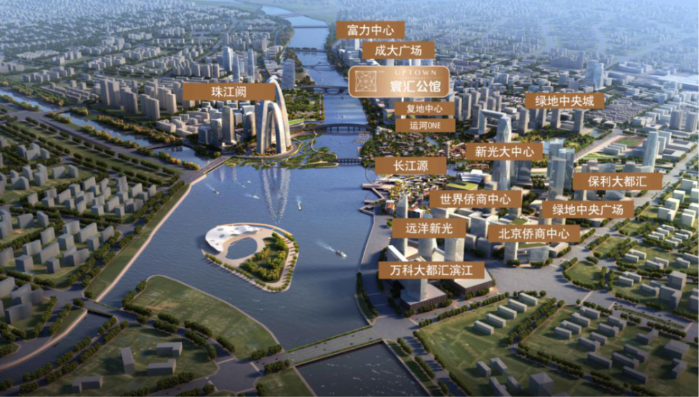 通州运河畔的新人居_腾讯新闻