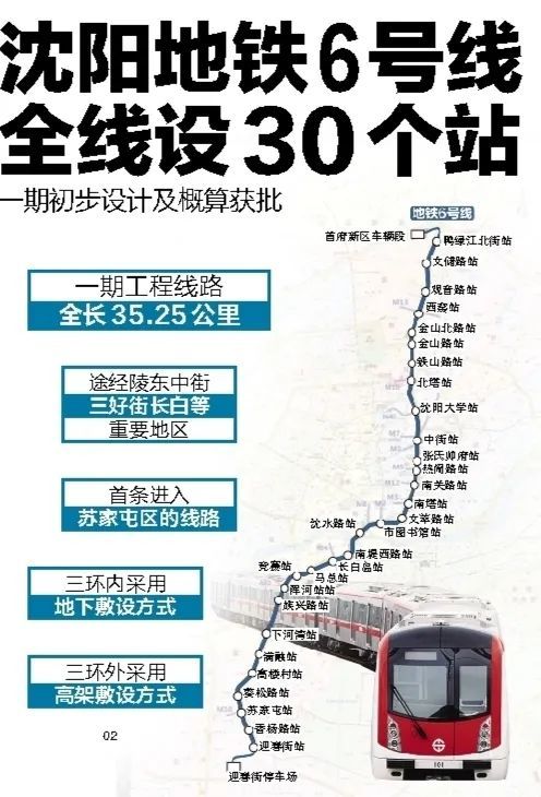 定了沈阳地铁6号线啥时候竣工到哪