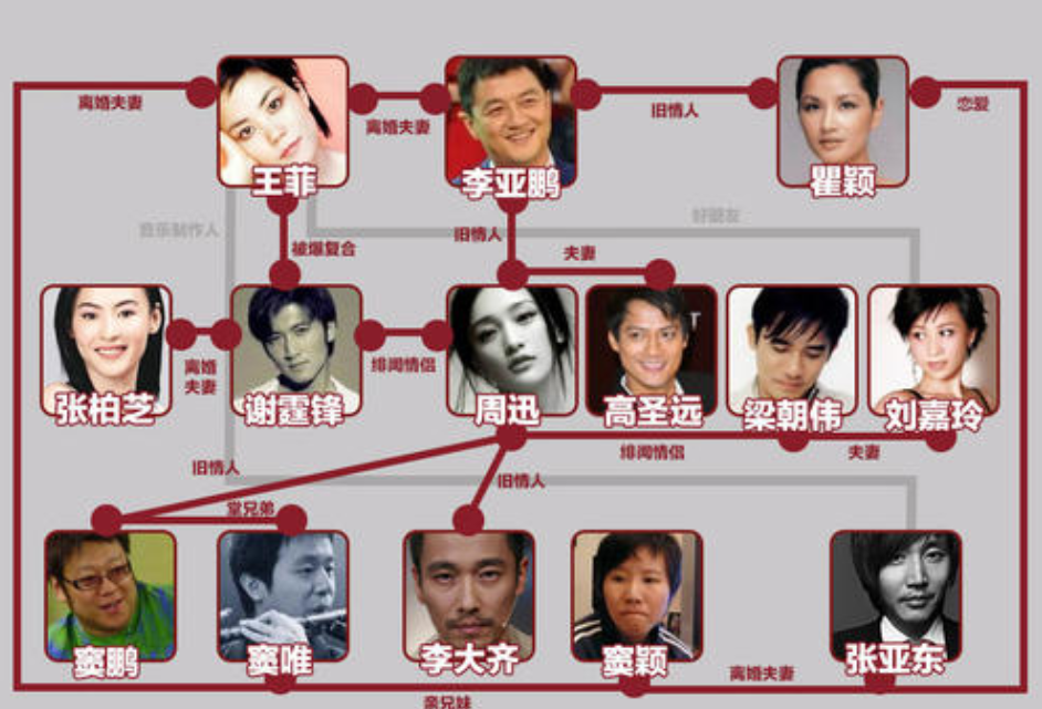 陈坤儿子已经成年相貌浮现母亲的基因娱圈未解之谜能解开吗