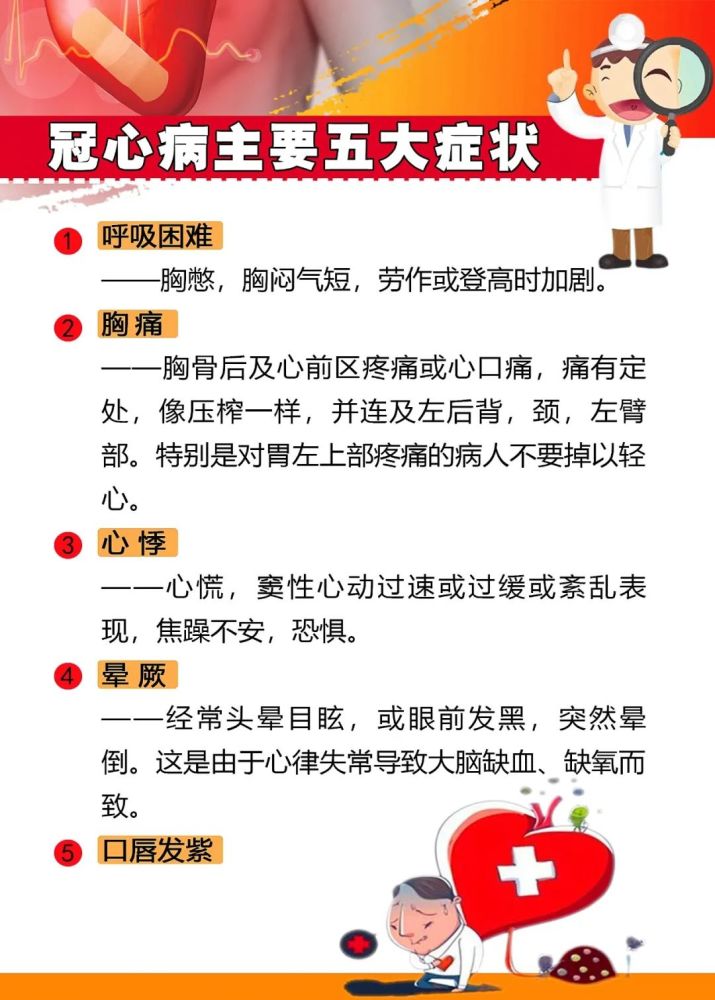 冠心病 "上门" 时,身体会有5个症状:_腾讯新闻
