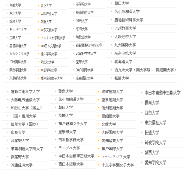 官宣 J Test第154回报名开始进行中 日本大学 广岛大学