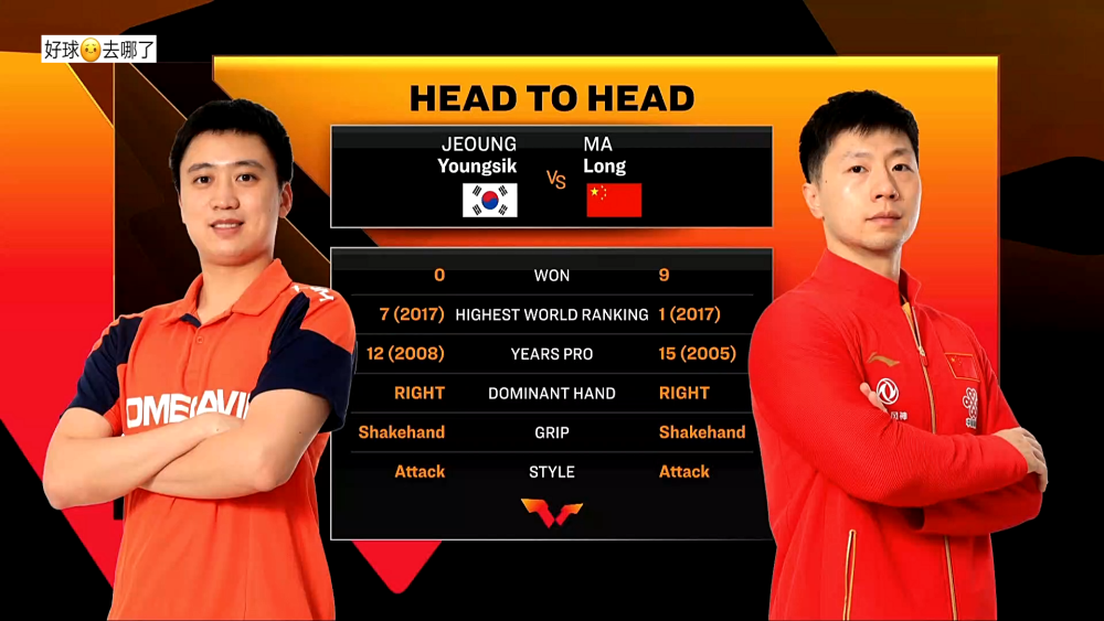 马龙vs郑荣植