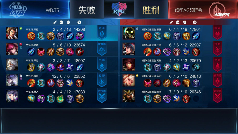 AG啊泽真的很强！阿泽助力ag超玩会零封wb.ts战队