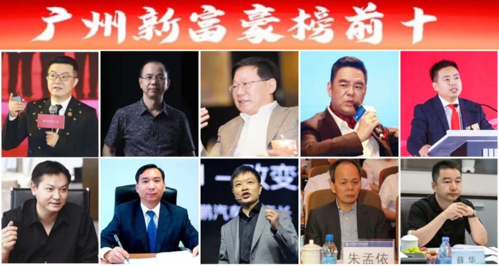 福布斯最新排行榜_福布斯2021全球富豪排行榜出炉|亚太地区的亿万富豪数量最多