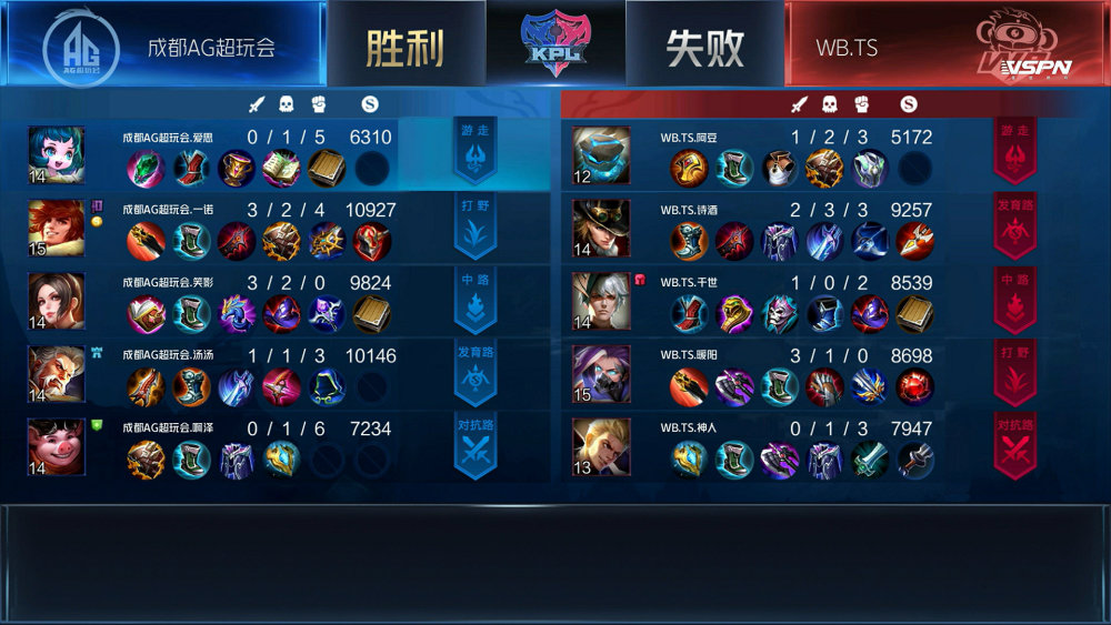 AG啊泽真的很强！阿泽助力ag超玩会零封wb.ts战队