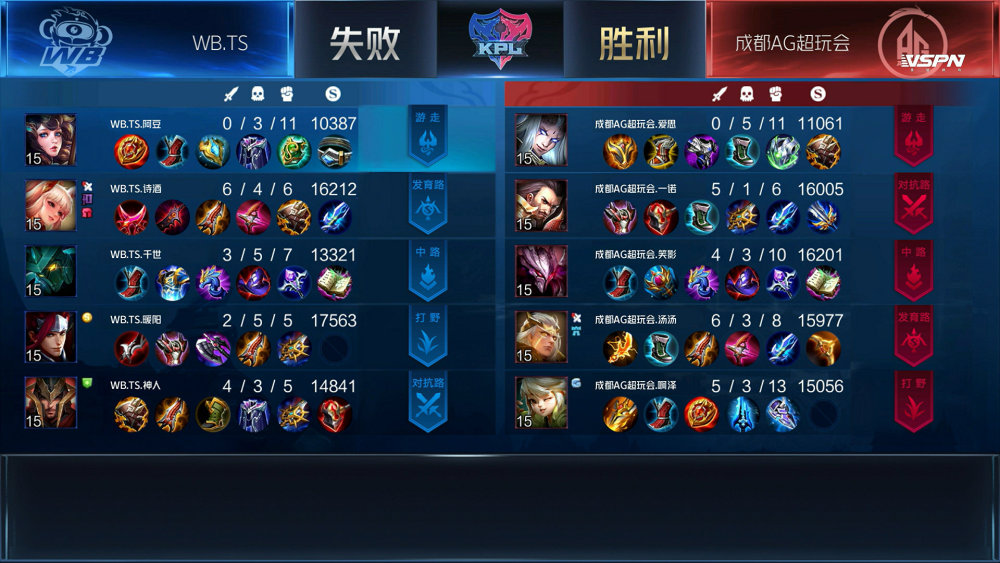 AG啊泽真的很强！阿泽助力ag超玩会零封wb.ts战队