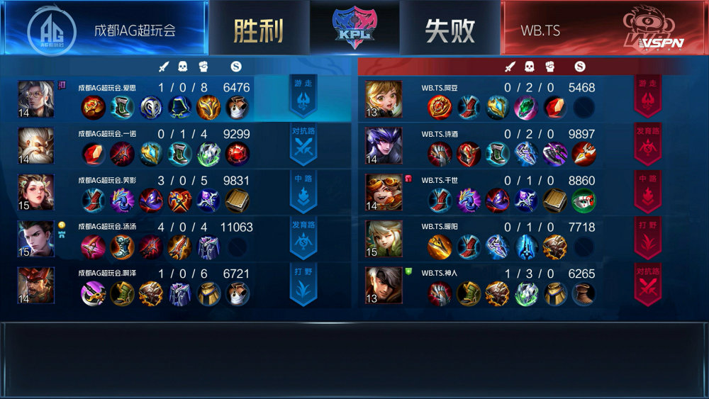 AG啊泽真的很强！阿泽助力ag超玩会零封wb.ts战队