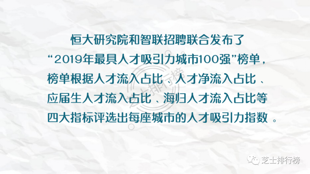 中国最具魅力城市排行_环球时报发布2021中国最具吸引力城市排名TOP10(2)
