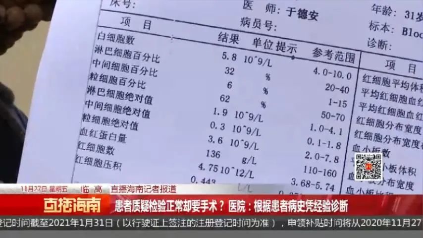 女子宮外孕被診斷為闌尾炎?臨高華僑醫院:憑的是經驗_騰訊新聞