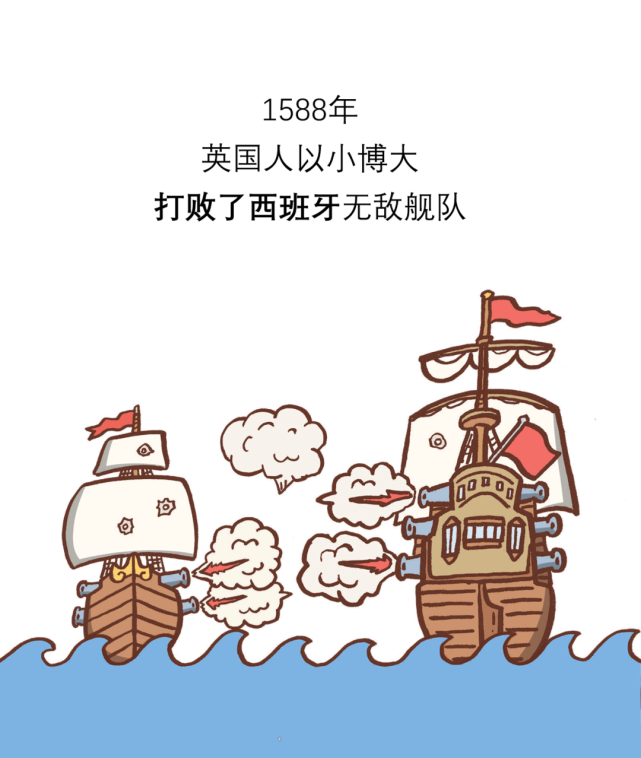 英国当初为什么把殖民美洲的任务交给私人公司