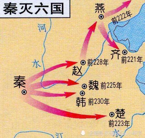 如何记住战国七雄各自的灭国时间和顺序?只要掌握它就可以了
