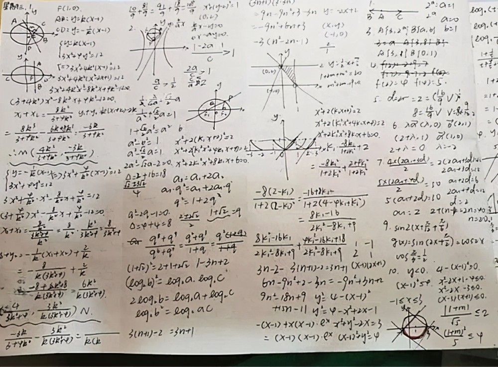 學霸的草稿紙火了整潔書面令人賞心悅目自律的孩子有多棒