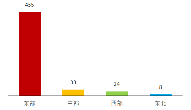 2020国家gdp报告_最新宣传片曝光!福田宣布:2020年GDP达4800亿!(2)