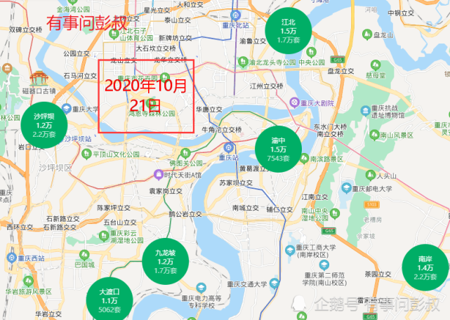 重庆各区县2020城市人口数_世界城市人口排名2020(3)