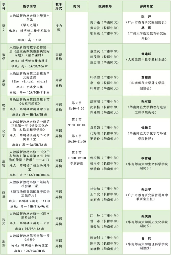 高校博导为高中生上课 广雅举办高中 高校教学研讨活动 腾讯新闻