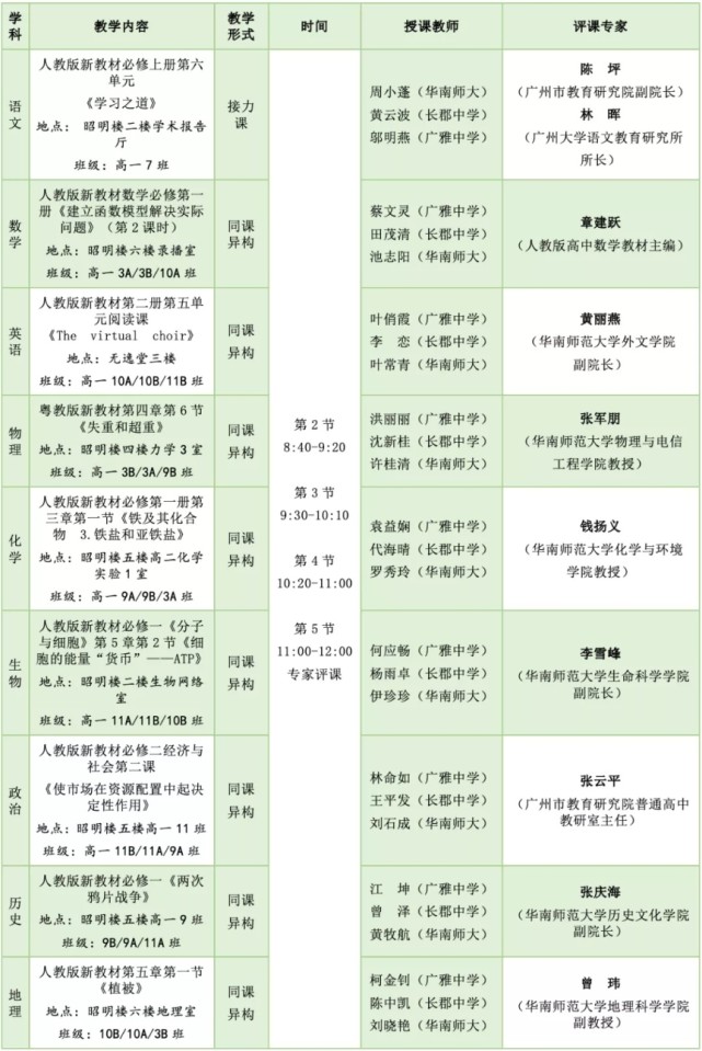 高校博导为高中生上课 广雅举办高中 高校教学研讨活动 苏科庚 高中 华南师范大学 高校 高中生 广雅