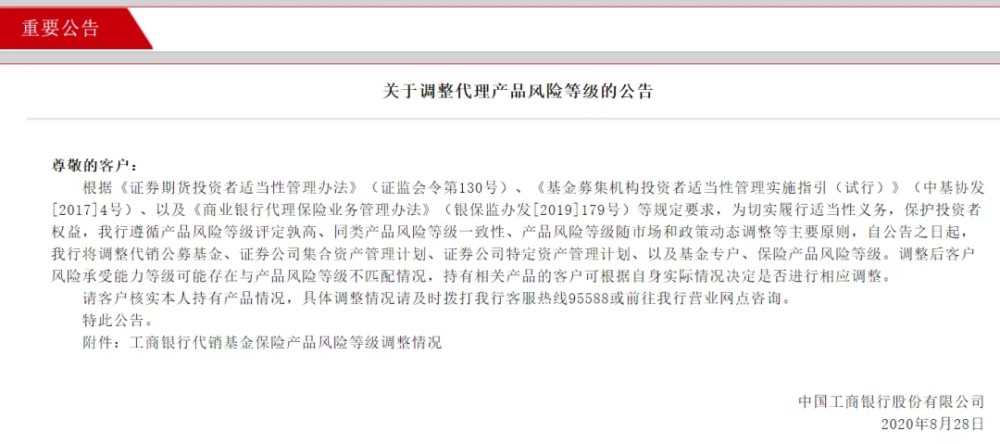 六大银行集体发布公告，11month28day0点开始，暂停此业务！994 / author:2233 / PostsID:1584013