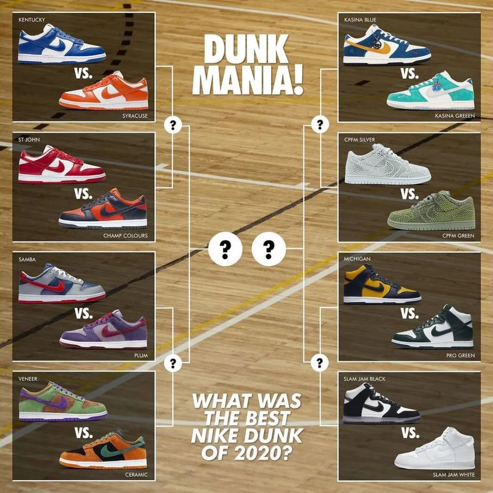 2020 年最佳 dunk 候选名单出炉!你的答案是什么?_腾讯新闻