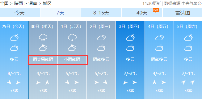 【限行】渭南城区明日(30日)限号1和6,第二