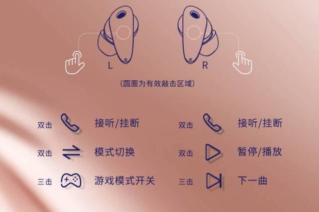 声音为路,漫步其间-漫步者funbuds蓝牙耳机评测评测