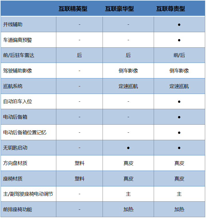 一品智行者