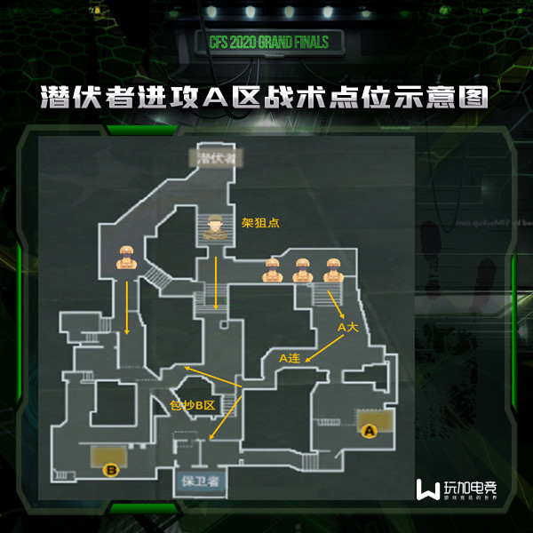玩加出品cfs对手解密bd最强地图异域小城打法分析