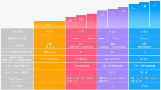 信托投向资金产品有哪些_信托的投向_信托产品资金投向