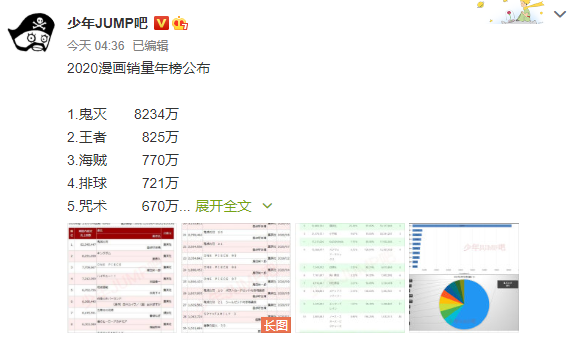 丧尸漫画排行榜_日本十大恐怖动漫排行榜揭晓!《暗芝居》排名首位