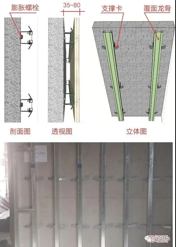 常见的轻钢龙骨墙体主要有3种类型:支撑卡基层,38卡式龙骨基层附墙和