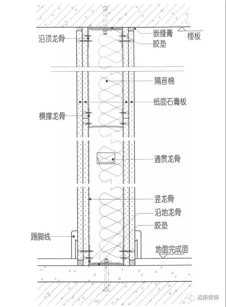 mlles3大非典型室内隔墙设计与应用都在这了