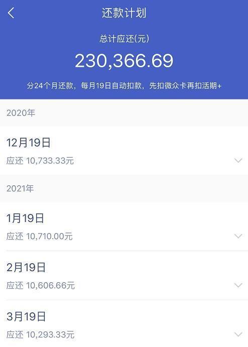 贷款50万利息多少(贷款50万利息多少一个月)