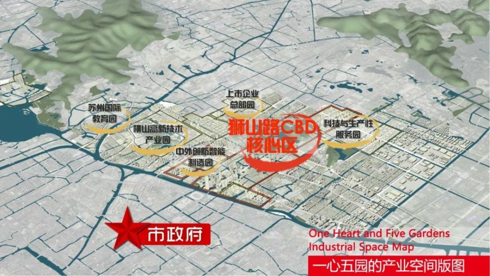 一条狮山路,半部新区史._腾讯新闻