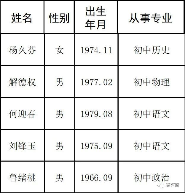 相邸中学老师图片