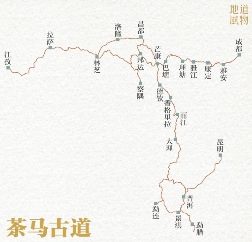 茶马古道路线图(部分)