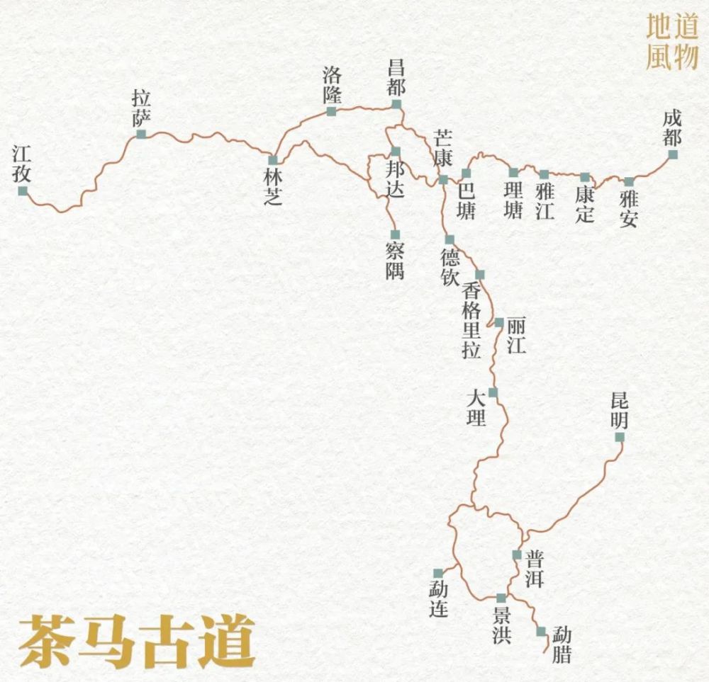 茶马古道路线图(部分).