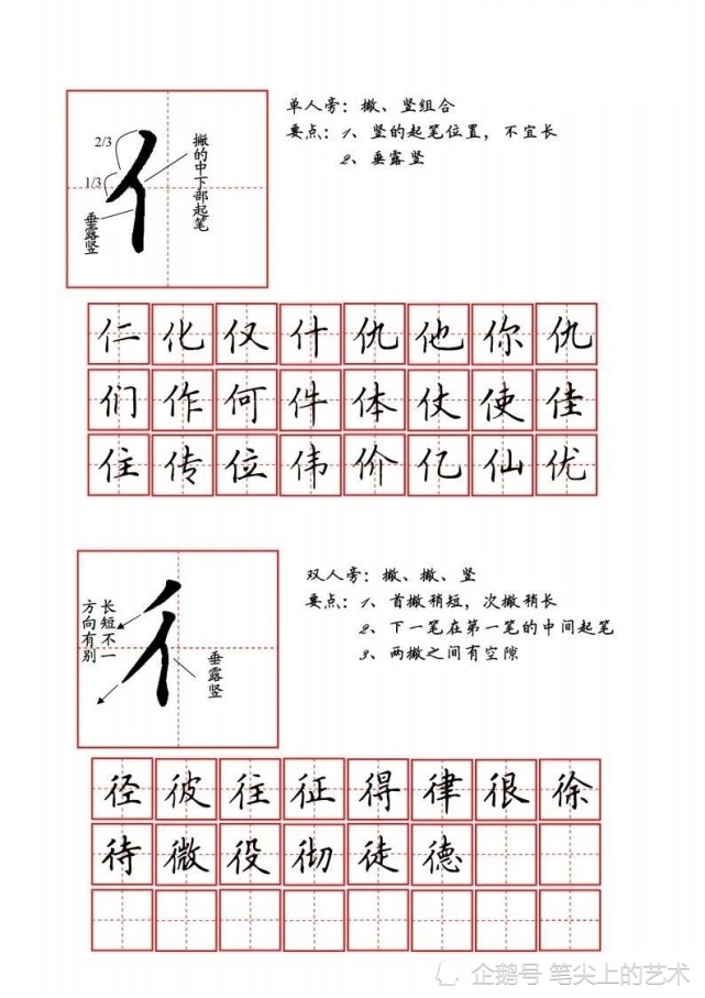 硬笔图解49个偏旁部首 值得分享收藏 语文 硬笔 汉字