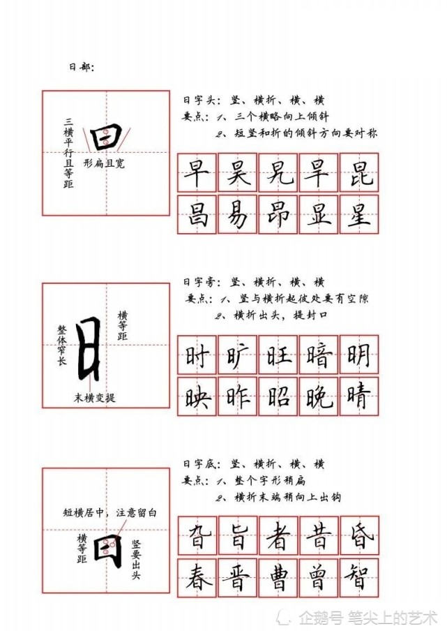 硬笔图解49个偏旁部首 值得分享收藏 硬笔 汉字 语文
