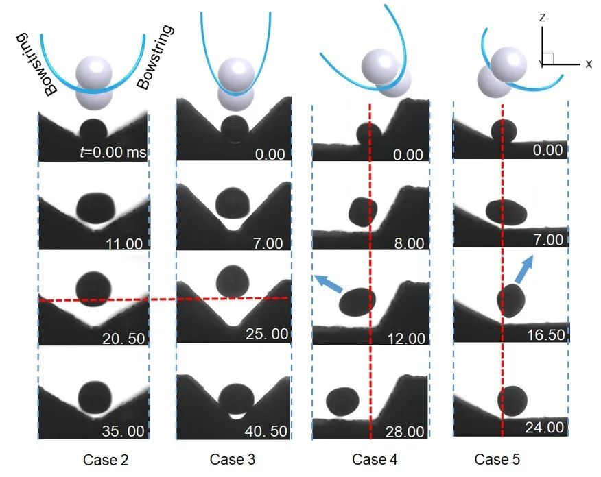 液态金属弹弓，指哪打哪！