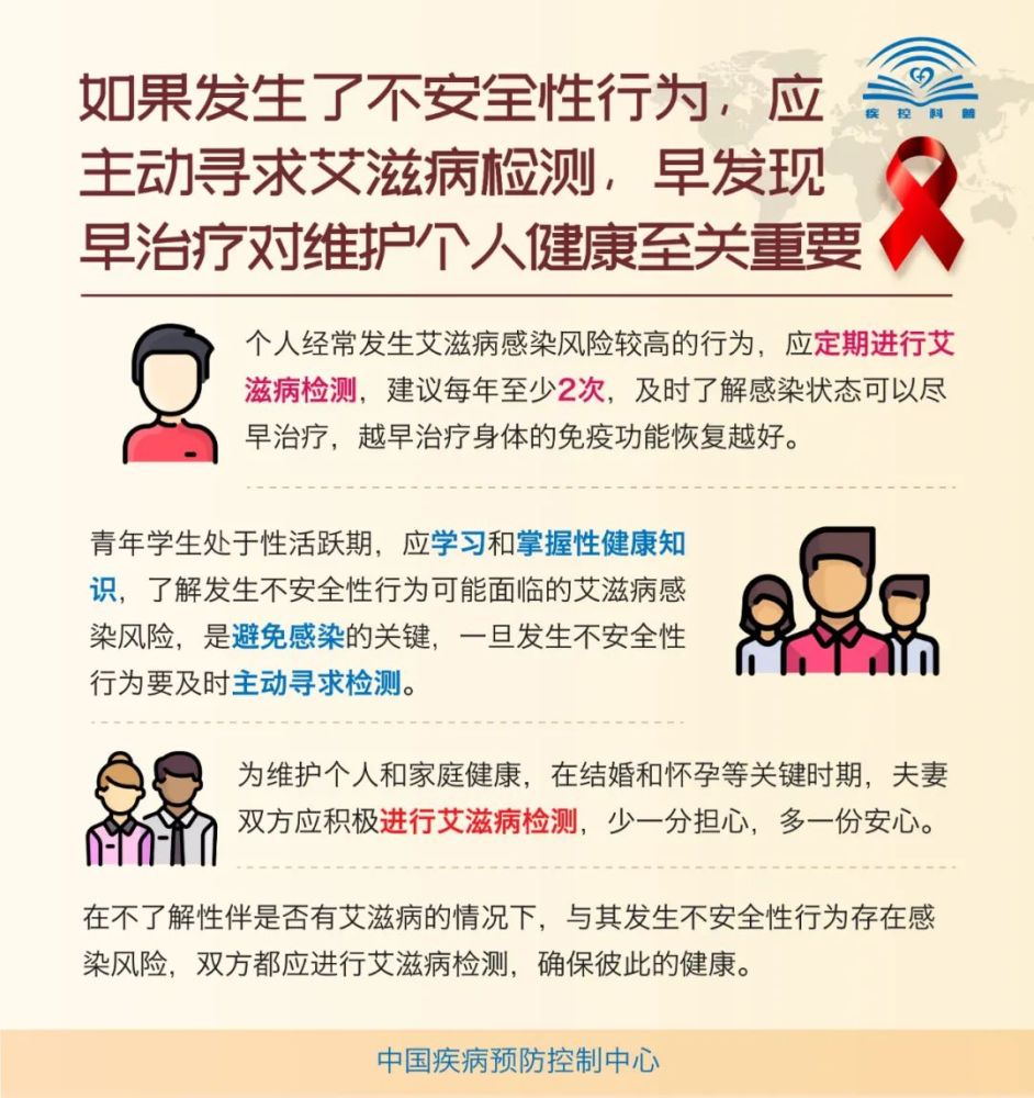 刚刚福建公布最新艾滋病疫情这个因素是主要传播途径