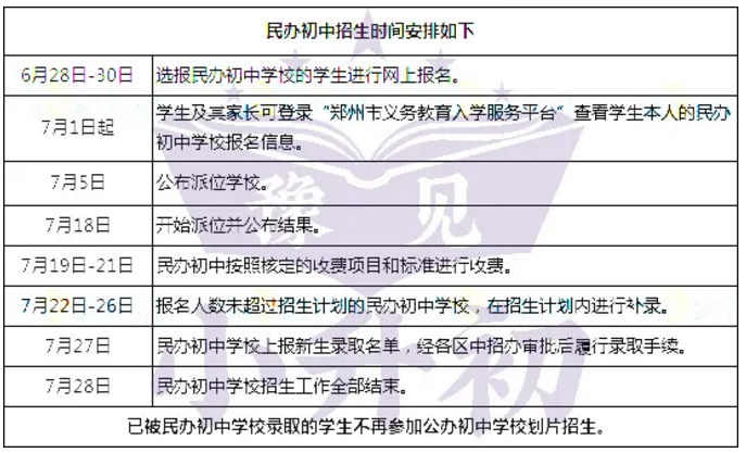 东莞香市中学入学条件_贵阳市义务教育入学服务平台_贵阳十八中教育云平台