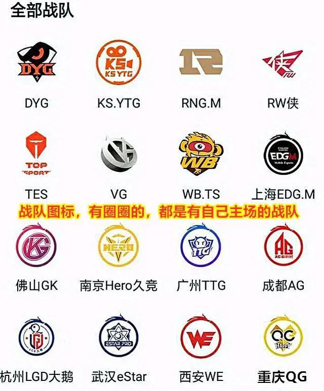 dyg久诚和清清透露主场锁定深圳在市区寸土寸金排面十足