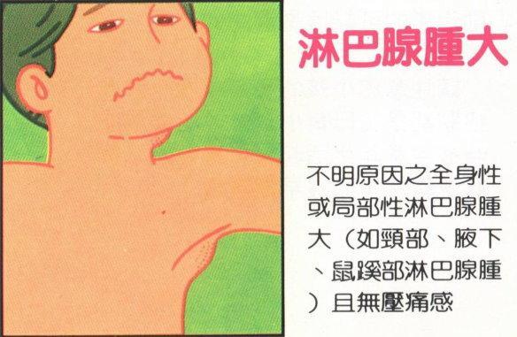 于加军:淋巴瘤会出现哪些症状呢