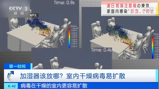 干燥易致病毒扩散海信新风空调温湿联动让用户健康舒适过冬 腾讯新闻