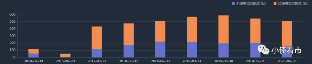 1000亿负债启迪控股完成交割 清华控股不再是控股股东(图6)
