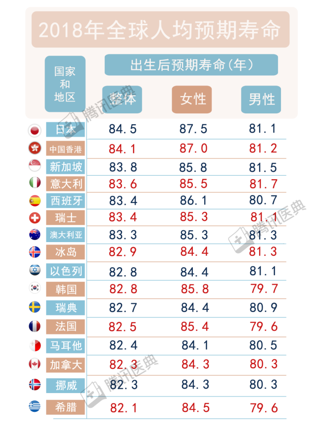 灯塔市史鸿凯年龄图片