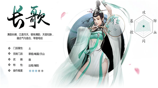 新剑侠情缘江逐月天长歌基础介绍