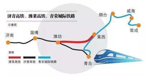 山東這個小城市走運了被100億高鐵砸中未來被青島帶飛