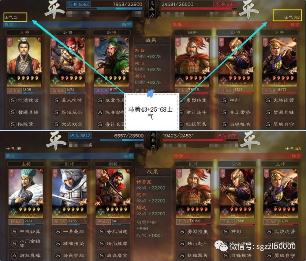 三国志战略版:陆逊肉弓真那么神奇?