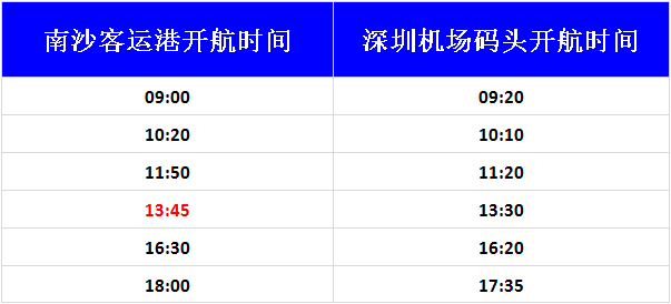 注意南沙客運港至深圳機場碼頭航班時間有調整